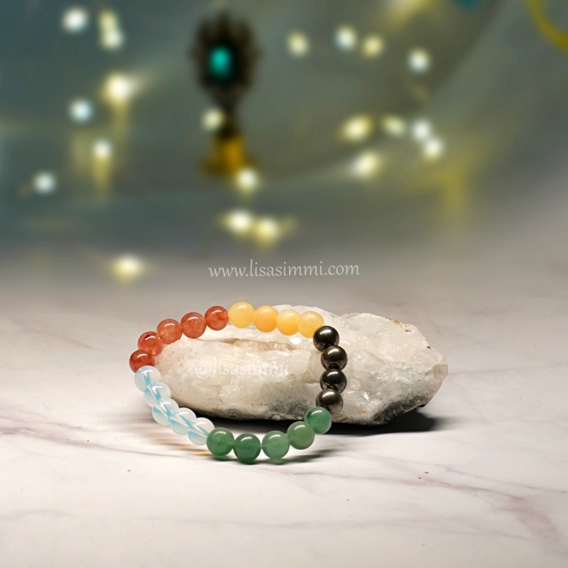 Throat Chakra Bracelet  Power Bead Bracelet  India  Ubuy